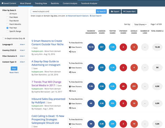 6 of the Best Tools for Digital Marketing Competitive Analysis - HubSpot Buzzsumo Example