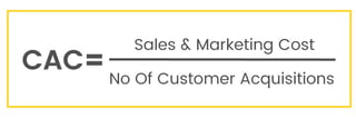 CAC Formula - Importance of Customer Acquisition Cost for SaaS Companies