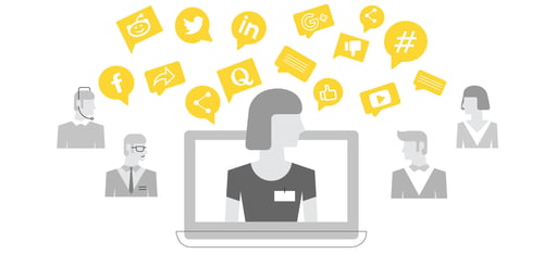 Why Its Not Just Marketing Who Should be Monitoring Social Media